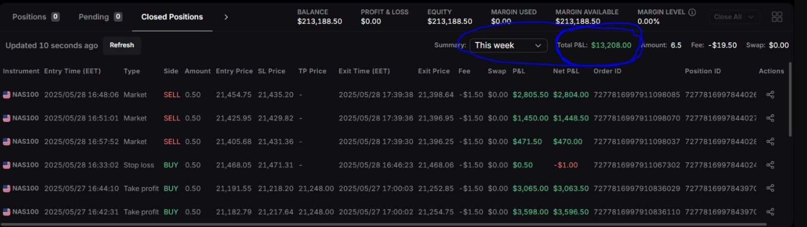Trading Success Screenshot 6